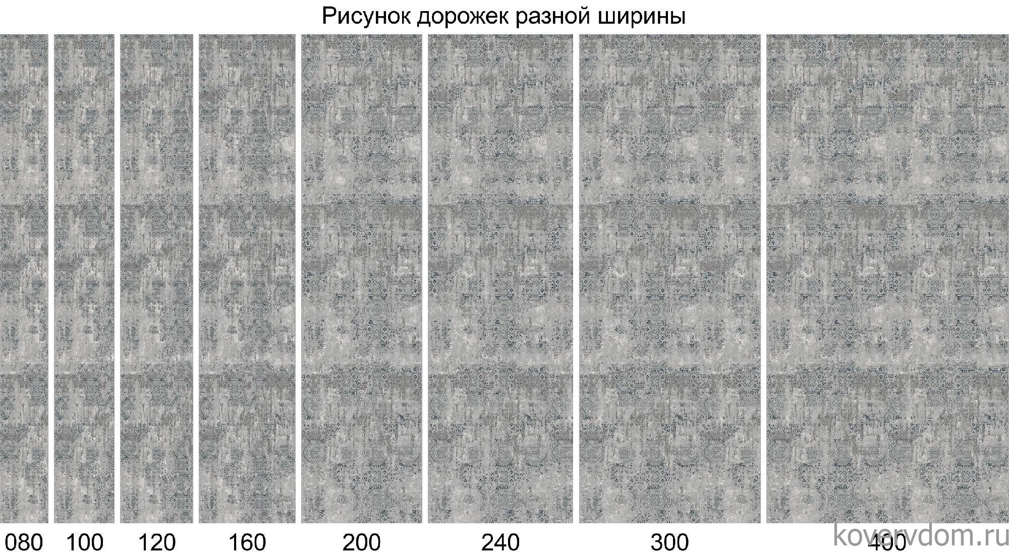 Ковровая Дорожка PALERMO F281 GRAY